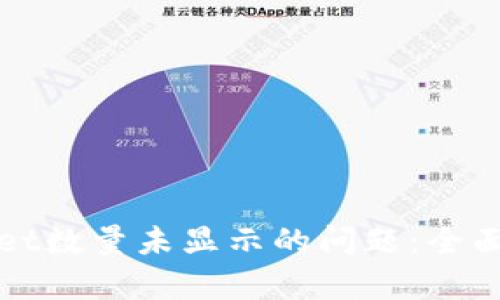 如何解决tpWallet数量未显示的问题：全面解析与解决方案