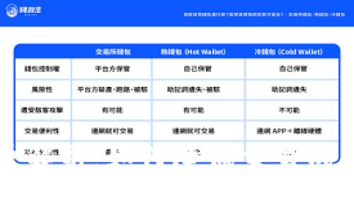 以太坊钱包手续费解析：如何降低交易成本与选择最佳时机