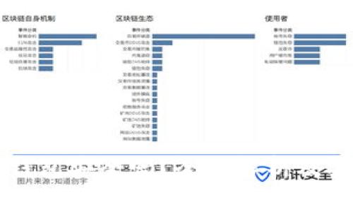 狗狗币钱包安全吗？全面解析及安全指南
