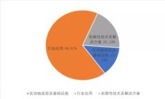 如何在OKX Chain的tpWallet上安