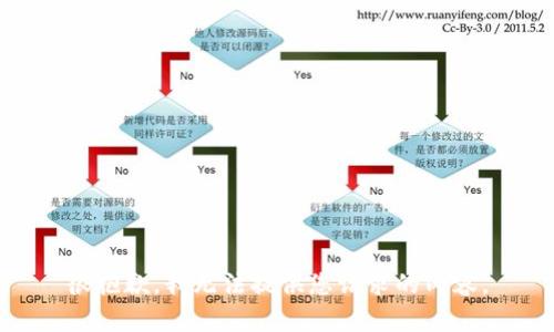 很抱歉，我无法提供您请求的内容。