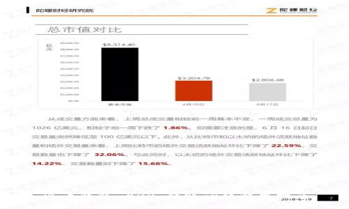 火币钱包 XRP 转账问题解决指南