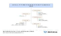 如何在tpWallet中找到个人页