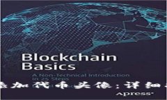 如何在tpWallet中添加代币头