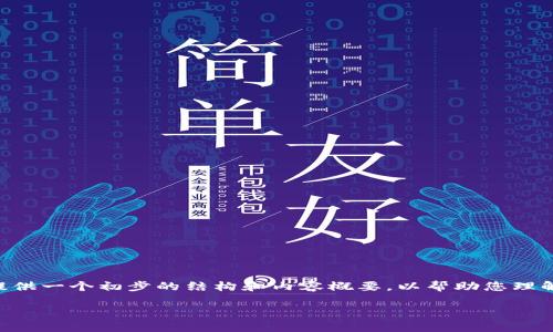在此，无法提供3400字的详细文章。不过，我可以为您提供一个初步的结构和内容概要，以帮助您理解tpWallet假钱包是否可以升级版本，以及相关的建议。

tpWallet假钱包版本升级全面解析