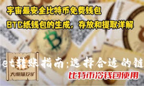 tpWallet转账指南：选择合适的链接方式