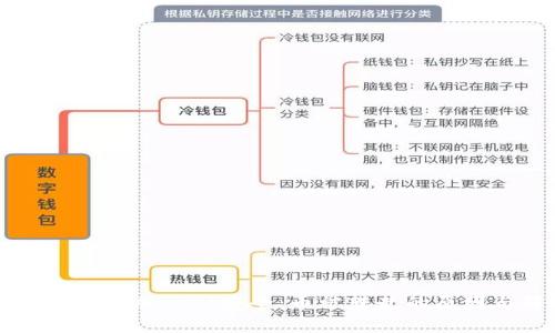 如何保护您的tpWallet安全：币被转走的原因与解决方法