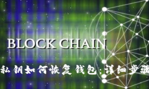 比特币私钥如何恢复钱包：详细步骤与指南