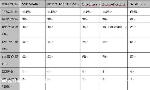 tpWallet深圳运营中心详细地址及周边设施介绍