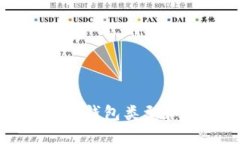 瑞波币中的钱包类型和使