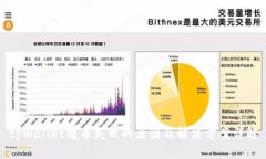 tpWallet转币失败的原因及解