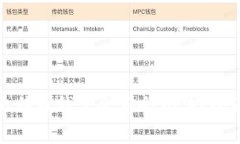 安装比特币钱包会不会犯法？全面解析