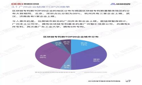 tpWallet私钥忘记了怎么办？应对策略与解决方案