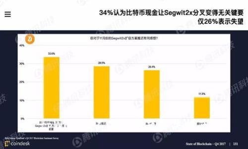 tpWallet不显示问题解决指南