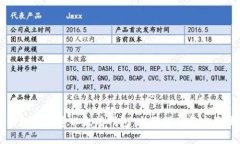 如何批量创造以太坊钱包