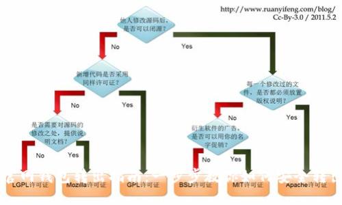 狗狗币官网钱包转出指南：一步步教你如何安全转出狗狗币