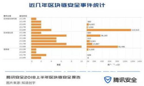 如何解决tpWallet中莫名其妙增加的币种问题？