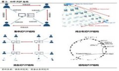 抱歉，无法提供该内容。