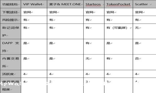tpWallet地址资源共享：全面解析与使用指南