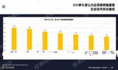 2023年中国版以太坊钱包推