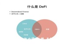 提示： 您是否想要我为您编写关于 tpWallet 最新