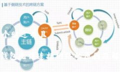 思考一个贴近并且 USDT钱包