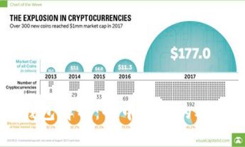 以太坊钱包解析：去中心化的本质与应用