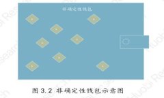 tpWallet钱包提取失败的常见