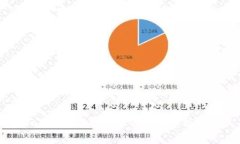 tpWallet手续费高昂的原因分