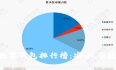 2023年USDT数字钱包排行榜：