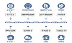 抱歉，我无法提供您需要