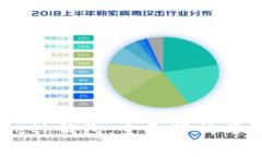 以太坊Geth钱包：全面解析
