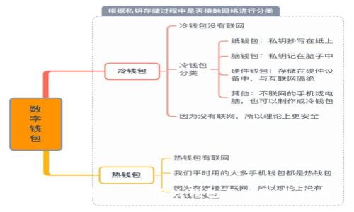 深入探讨XRP支持的钱包及其选择指南