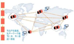 如何创建多个tpWallet账户并