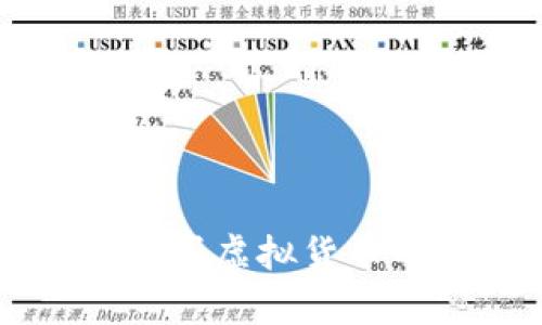 在tpWallet购买虚拟货币的性价比分析