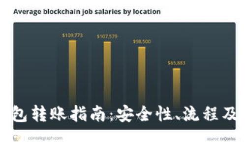 比特币离线钱包转账指南：安全性、流程及常见问题解析