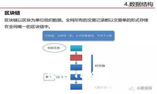 如何购买和出售TRX钱包：全面指南