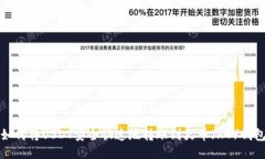 如何将USDT安全快速地转账