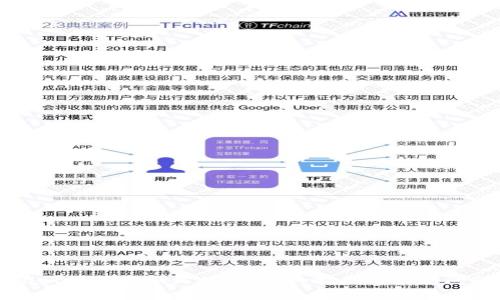 tpWallet里的币如何提现？详细指南与常见问题解析