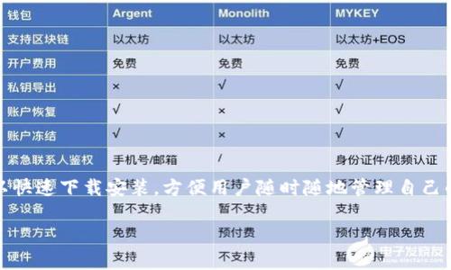 狗狗币（Dogecoin）轻量钱包通常是指那些适用于移动设备或PC的轻便钱包，这类钱包可以快速下载安装，方便用户随时随地管理自己的狗狗币资产。关于“狗狗币轻量钱包需要密钥吗？”这个问题，其实可以从几个方面来探讨。

### 狗狗币轻量钱包：专家揭秘您需要知道的密钥和安全秘诀