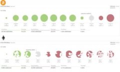 专家揭秘：如何在以太坊