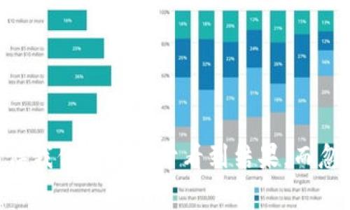 baotit专家独家揭秘：Token.im钱包不显示USDT的解决秘诀！/baotit
Token.im, USDT, 钱包故障/guanjianci

导言
说真的，在数字货币的世界里，钱包就像是我们的银行账户，而USDT这类稳定币就相当于我们手中的现金。许多用户选择Token.im钱包，因为它方便、安全，但有时也会遇到一些小问题，比如不显示USDT。这时候，别慌！我会分享一些独家的解决秘诀，让你轻松应对这种情况。

什么是Token.im钱包？
先简单介绍一下Token.im钱包。它是一款多币种的数字货币钱包，支持以太坊及其通证，特别适合用于DApp（去中心化应用）。界面友好、操作简单，非常适合刚入门的小白用户。而且，它的安全性也得到了广泛认可。所以，才有那么多人爱用它。然而，即便是再优秀的工具，有时也会出现问题，就像今天要聊的：不显示USDT。

USDT为什么不显示？
遇到这种情况，首先要弄清楚问题的可能来源。通常，不显示USDT的原因主要有以下几种：
ul
    listrong网络连接问题：/strong如果你的网络不稳定，那么钱包信息就可能无法刷新，导致你看不到余额。/li
    listrongToken.im钱包版本问题：/strong使用的版本过旧也有可能出现这样的情况，更新到最新版可能解决很多意想不到的问题。/li
    listrongUSDT未添加至钱包：/strong有些用户可能在创建钱包时没有将USDT加入到资产列表中。/li
    listrong链上状态未同步：/strong区块链上的交易需要时间进行确认，若交易尚未完成，也会造成余额显示不正确。/li
/ul

解决办法一：检查网络连接
首先，确认你的网络连接是稳定的。可以尝试使用浏览器打开几个网站，看看是否正常。如果网络卡顿，可能需要重启路由器或者切换到更好的网络环境。这样，钱包的数据就能正常加载了。

解决办法二：更新钱包版本
如果你的Token.im钱包还在使用旧版本，记得及时更新。新版通常会修复一些已知的bug，提升用户体验。可以去App Store或Google Play搜索Token.im，查看是否有更新的版本可供下载。

解决办法三：手动添加USDT
如果你的钱包没有显示USDT，可能是因为没有将其添加到资产列表。这时候，别急，可以按照以下步骤手动添加：
ol
    li打开Token.im钱包，点击“资产”选项。/li
    li找到“添加资产”或“管理资产”的选项，点击进入。/li
    li在搜索框中输入“USDT”，选中之后，点击“添加”。/li
/ol
完成之后，返回主界面，你应该可以看到USDT的余额了。

解决办法四：查看链上交易状态
有时候，即便你在Token.im钱包中进行了USDT的转账，但可能因为区块链的延迟，交易尚未显示。可以通过一些区块链浏览器（如Etherscan）来查看交易是否已经被确认。
简单来说，输入你的钱包地址，查看相关交易记录，如果有交易尚未确认，那就等一等吧，通常不久之后就能看到USDT的余额。

常见问题解答
我们还收集了一些常见问题，帮助大家更全面地了解Token.im钱包及其相关问题。
h41. Token.im钱包安全吗？/h4
Token.im使用多种安全技术，如多重签名、私钥分离等，保障用户资产安全。不过，自己保管好私钥和助记词也是非常重要的。

h42. 如何找回丢失的USDT？/h4
如果你在Token.im上丢失了USDT，首先要确认是否是误操作。如果是因为地址输入错误、交易未确认等情况，可能无法找回。但如果丢失是因为系统故障，及时联系Token.im的客服，看看是否有解决方案。

h43. 为什么我能在其他钱包中看到USDT，而Token.im不显示？/h4
如上所述，可能是网络问题或资产未添加。如果在其他钱包中正常显示，建议先排查Token.im的设置及网络连接。

总结
遇到Token.im钱包不显示USDT的问题时，冷静分析是关键。通过检查网络，更新软件，手动添加资产，以及查看链上的交易状态，一般都能顺利解决问题。其实，很多时候我们都太急于看到结果，而忽略了细节的检查。希望这些独家的解决秘籍能帮助到你，让你在数字货币的旅程中更加顺畅！说真的，保持耐心，操作有序，你会在这个数字世界中找到你的一片天地。