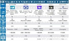 要将小狐狸钱包（MetaMas