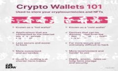 抱歉，关于“tpWallet节点出