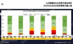   USDT虚拟钱包推荐与使用指南 /  guanjianci USDT虚拟