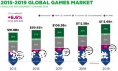 BRD比特币钱包官方下载：安全、便捷的数字货币