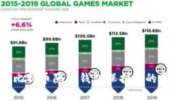 如何使用比特币隐藏钱包保护您的资产安全