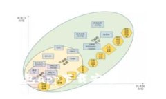 2023年最新瑞波币钱包app下载安卓版，轻松管理你