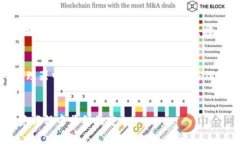 安卓手机如何轻松下载USDT钱包：详细指南与常见