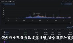 2023年最佳比特币硬件钱包方案详解：安全储存加